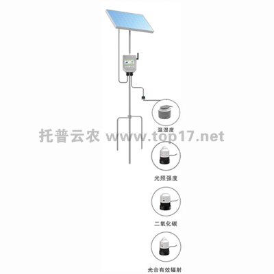 在線田間環(huán)境監(jiān)測儀 TPFS-WSY-1/TPFS-WSY-2/TPFS-WSY-3/TPFS-WSY-4